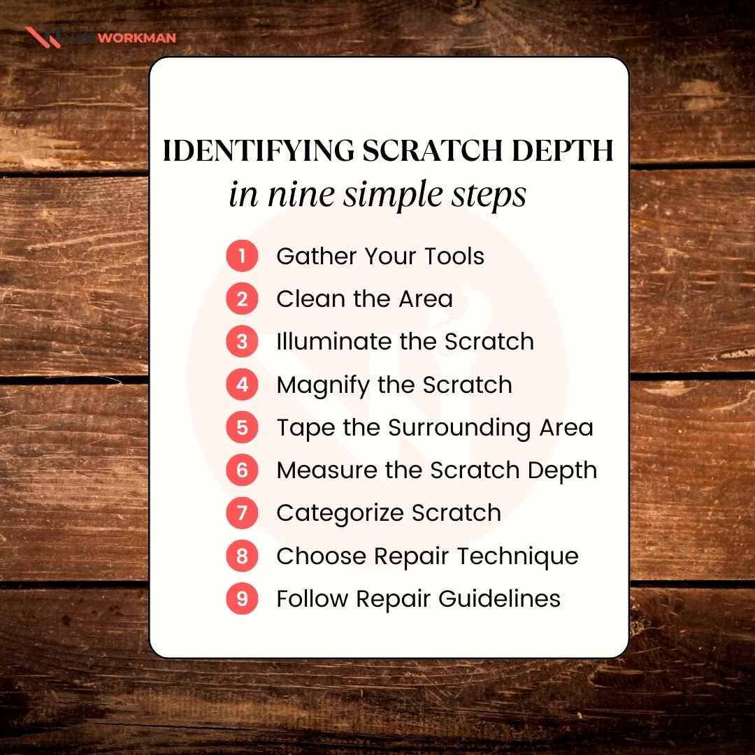 Identifying Scratch Depth