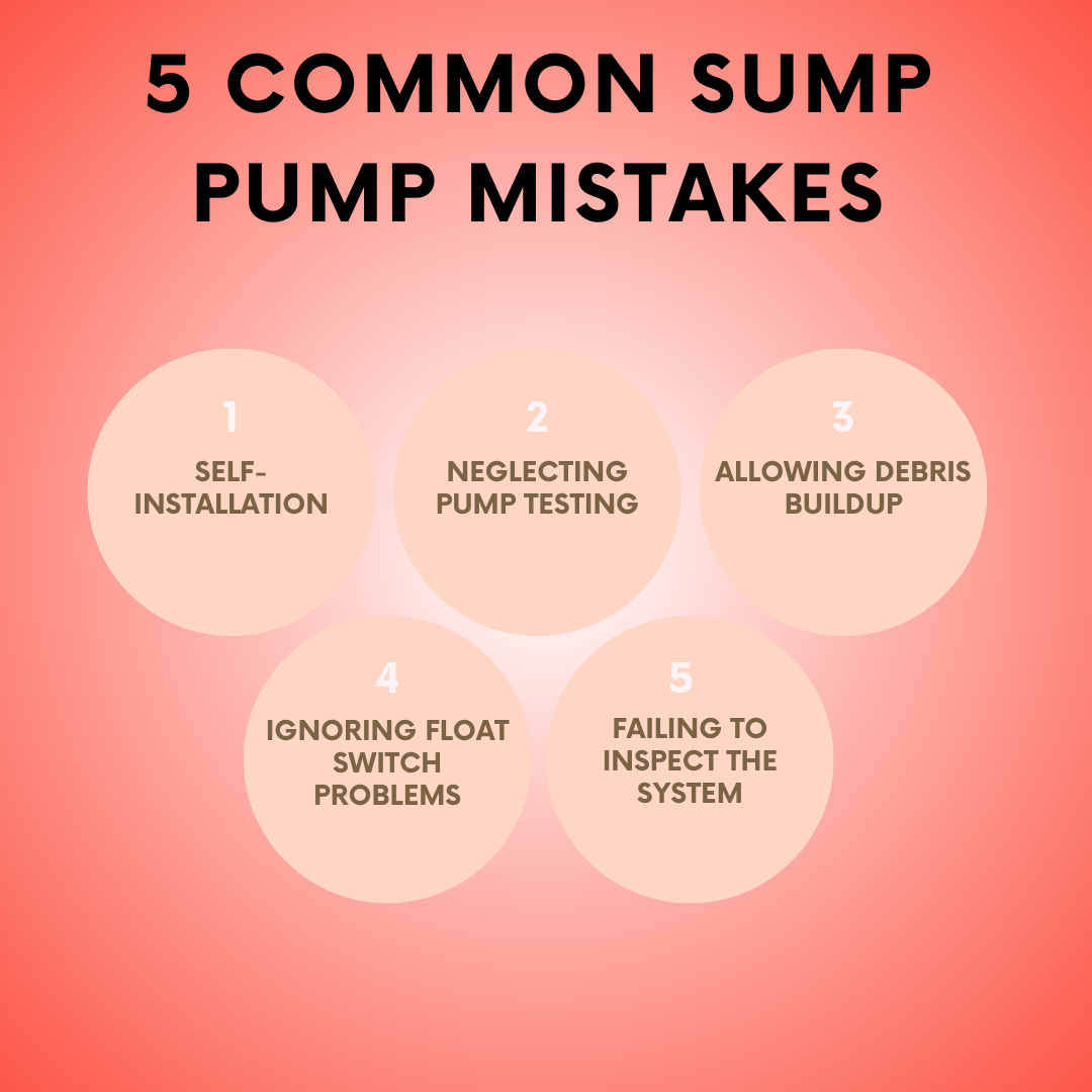 common sump pump mistakes