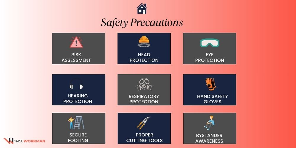 Safety Precautions for Metal Roof Cutting