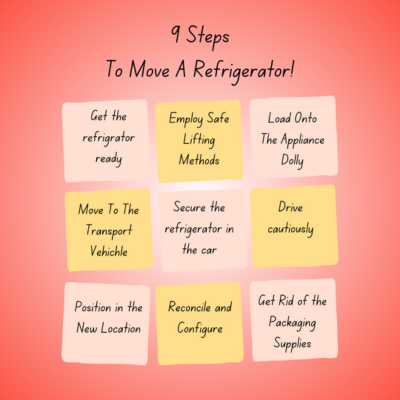 Simple steps to move a refrigerator