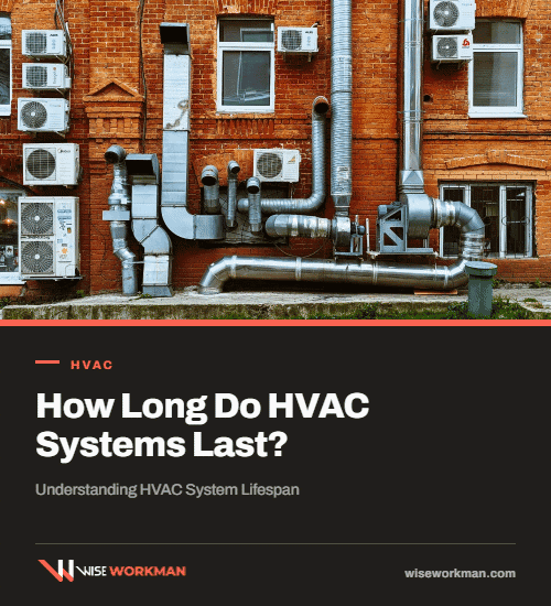 how long do hvac systems last