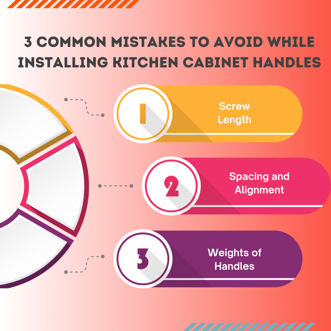 common mistakes to avoid while installing cabinet handles