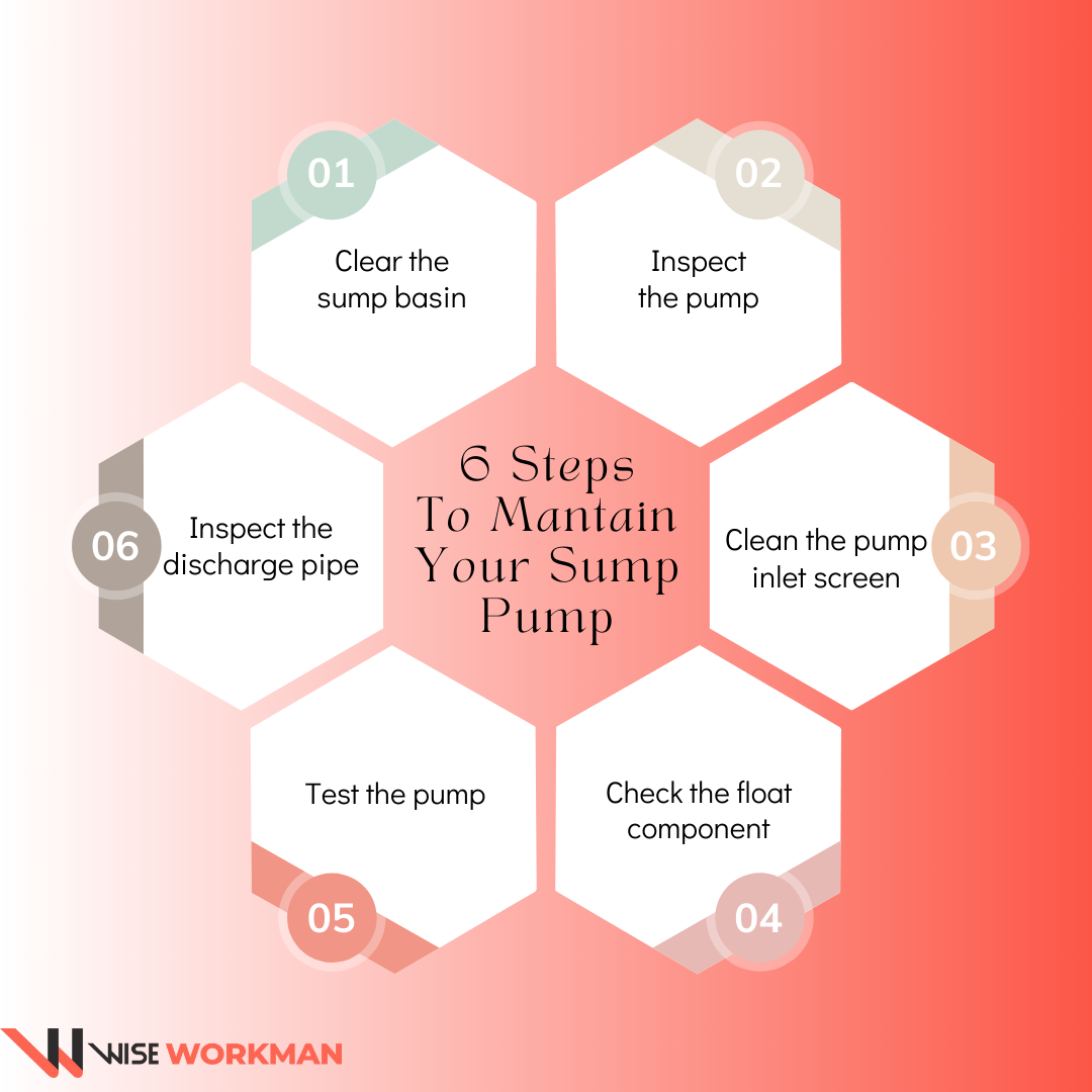 6 steps to mantain your sump pump