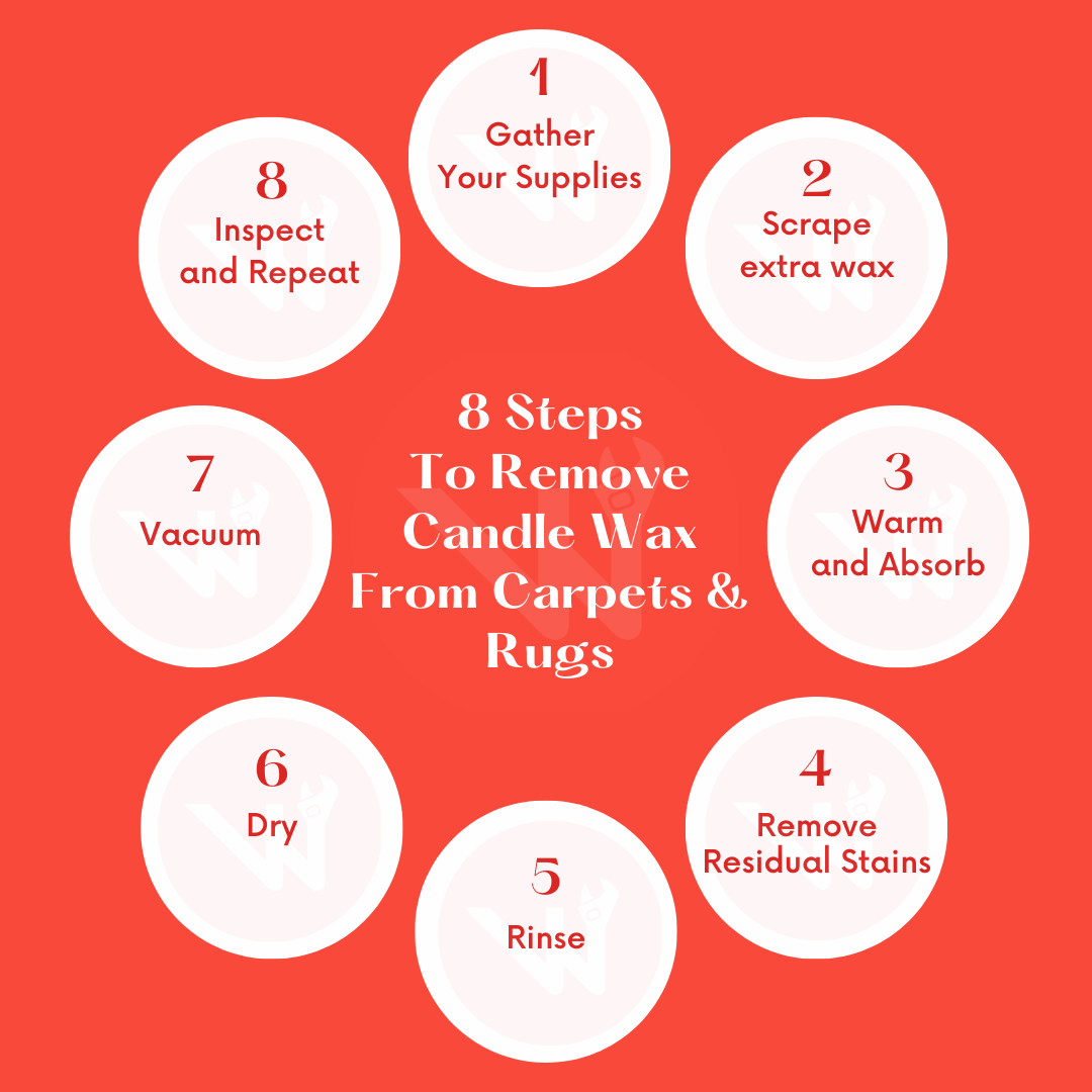 steps to remove candle wax from carpets and rugs