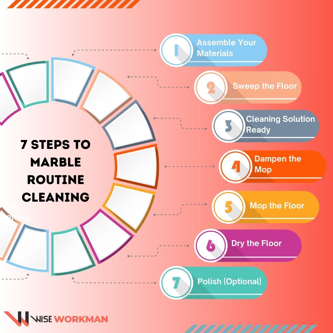 The Ultimate Guide On How To Clean Marble Floors Wise Workman Find Home Maintenance Services