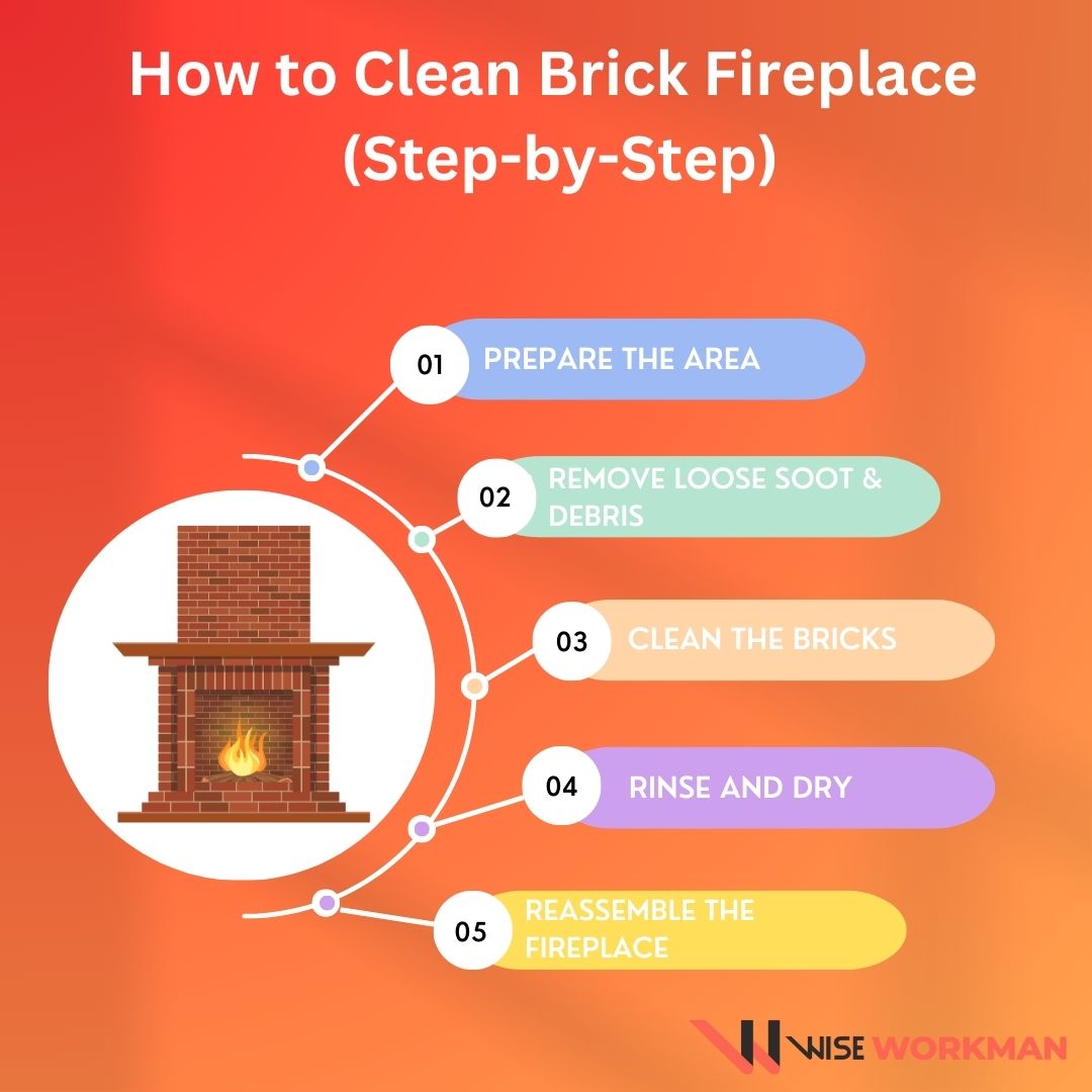 How to Clean Brick Fireplace  (Step-by-Step)