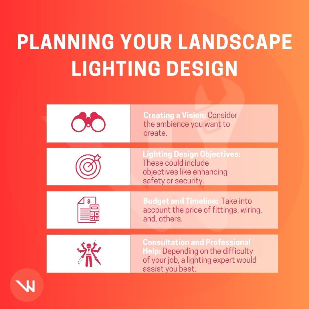 Planning Your Landscape Lighting Design