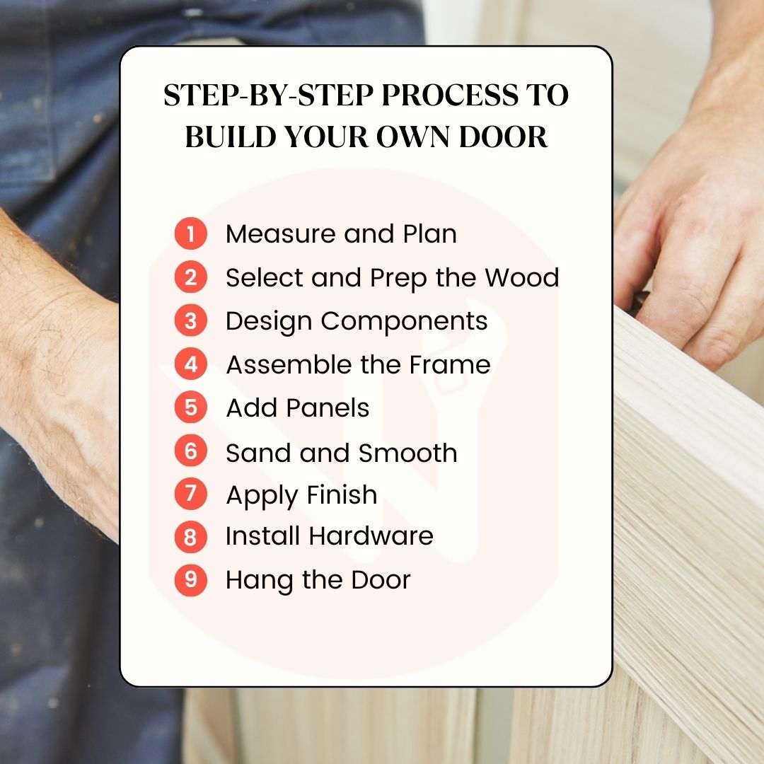 Step-by-Step Process to Build Your Own Door