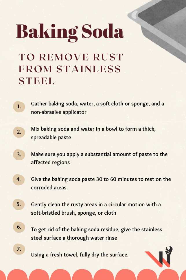 Baking Soda - to Remove Rust from stainless steel