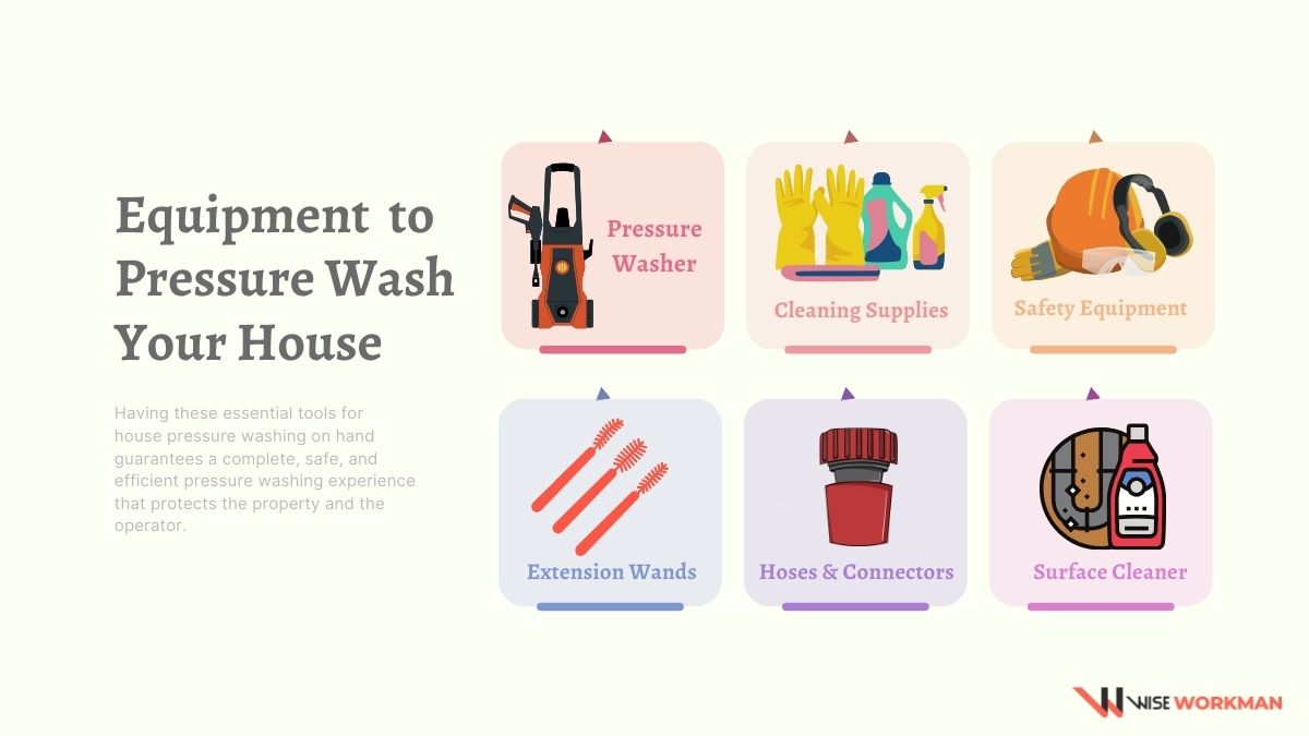 Equipments  to Pressure Wash House