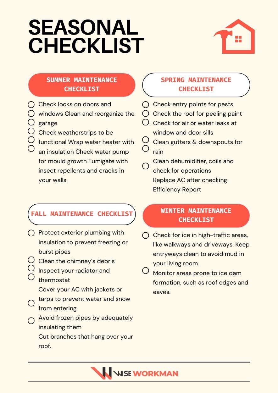 Seasonal  home maintenance checklist