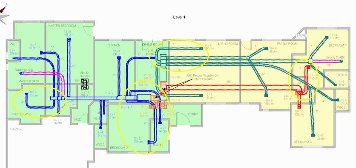 distribution design hvac