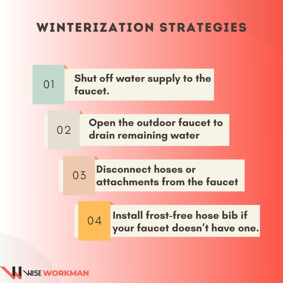 Winterization Strategies