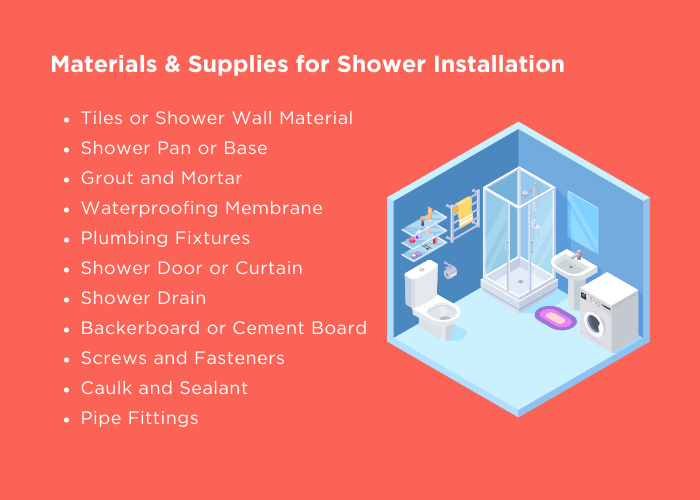 Materials and Supplies for shower installation